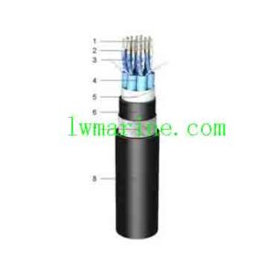 Fire Resistant Shipboard Instrumentation Cable SIOI SICI