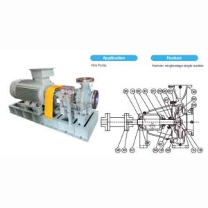 CENTRIFUGAL FIRE PUMP EHC(G)