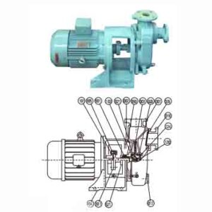 CHINA MARINE CENTRIFUGAL PUMP TMS