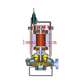 CQX & CQWF submersible crushing pump