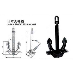 China Japan Stockless Anchor