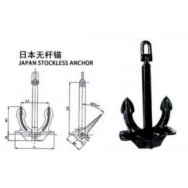China Japan Stockless Anchor