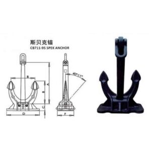 China Spek Anchor