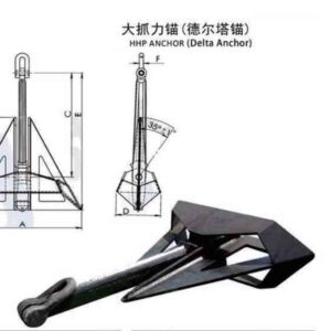 Delta Anchor