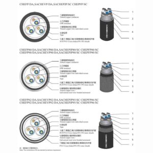 EPR Insulation Shipboard Communication Cable