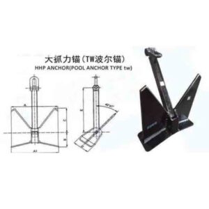 HHP Anchor Pool Anchor Type TW