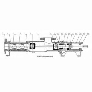 MARINE G SERIES MONO SCREW PUMP