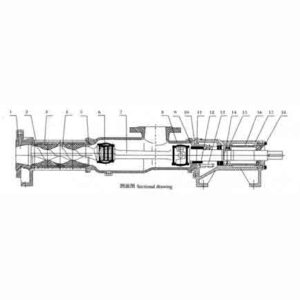Marine G Series Screw Pump