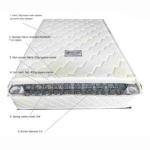 Marine Mattress and Curtain