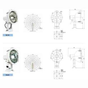 Marine SPOT LIGHT