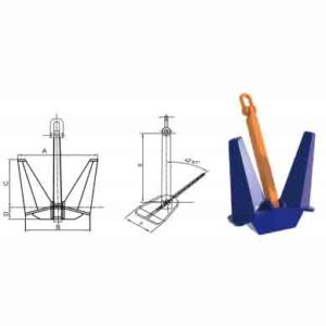 N - type Pool Anchor Type N