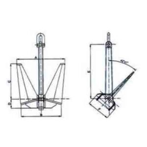 Pool HHP Anchor Type N