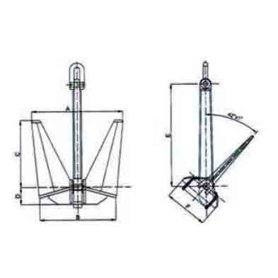 Pool HHP Anchor Type N