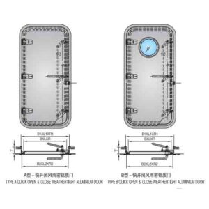 QUICK OPEN & CLOSE WEATHERTIGHT ALUMINIUM DOOR