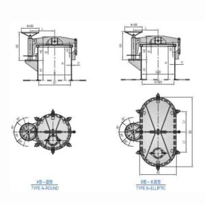 ROTATING OILTIGHT HATCH COVER