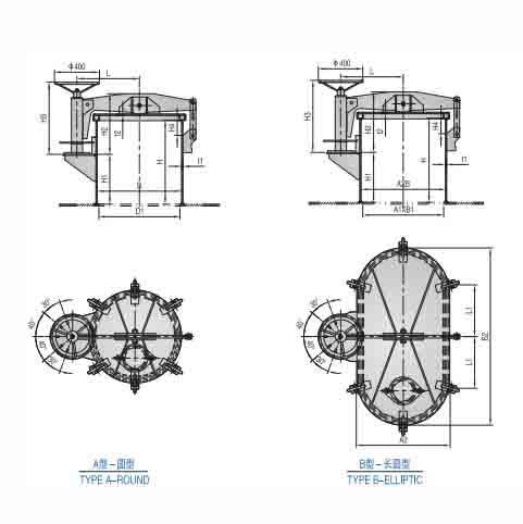 ROTATING OILTIGHT HATCH COVER