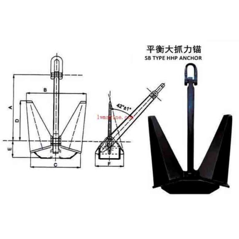 Sb Types SB Type HHP Anchor