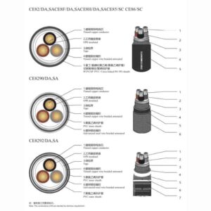 Ship cable