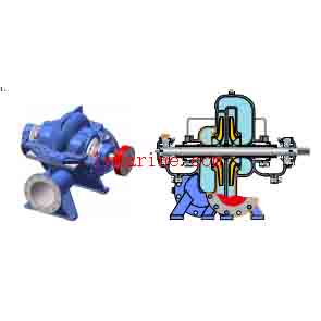 TSH series centrifugal pump