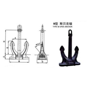 Type M SPEK Anchor