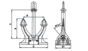 Type SR Spek Anchor