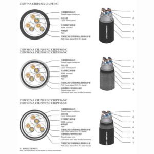 XLPE Insulation Ship Fire Resting Communication Cable