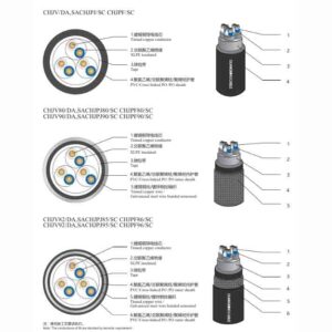 XLPE Insulation Shipboard Communication Cable