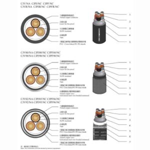 XLPE Insulation fire resisting ship power cable