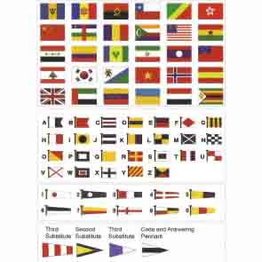 National Flag Of All Nations