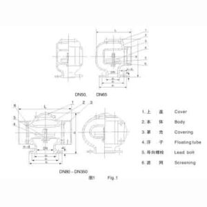 Marine Air Pipe Head