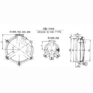 Side Scuttles for Ship