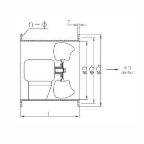 CDZ Series Marine Low-noise Axial Fans