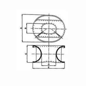 DIN81951 Type A Chock