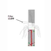 Deep Sea Mooring Rope (HMPE)