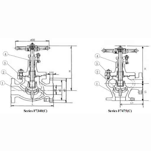 F7340-JIS30K Cast Steel Globe Air Valve (SDNR)