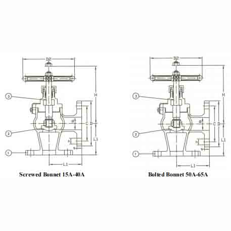 F7352-JIS5K F7410-JIS16K Bronze Angle Valve (SDNR)