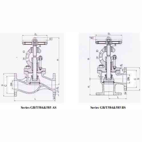 GB/T-584&585-PN25 Cast Steel Globe Valve