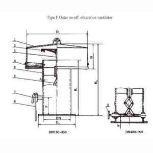 Marine Fungus-shaped Ventilated Canister