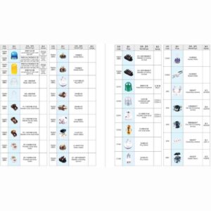 Marine Luminaire and Electric Appliances