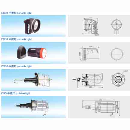 Marine Portable Light