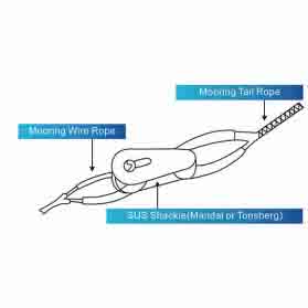 Mooring Tails