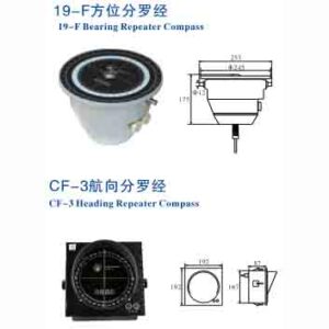Repeater Compass
