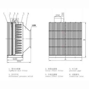 SF Series Salt Mist Filter