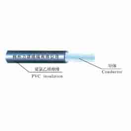 Shipboard flame retardant PVC insulated wire CBVR series, 0.6/1KV