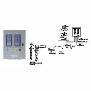 TANK LEVEL ALARM SYSTEM UKS
