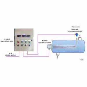 TEMPERATURE MONITORING DEVICE RYF
