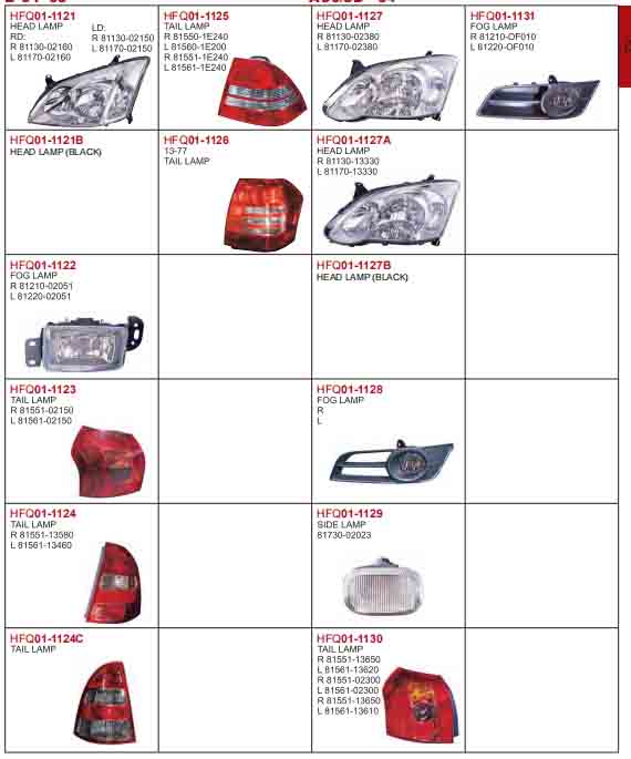 LAMP REPLACEMENT FOR TOYOTA