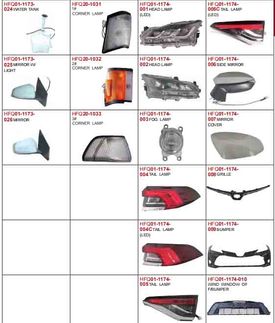Water Tank for Toyota